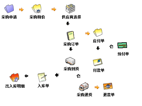 1630725240291358.png 1630725207(1).png